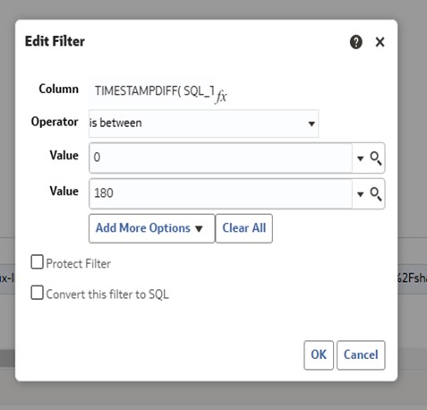 Figure 1. The applied filter to restrict results