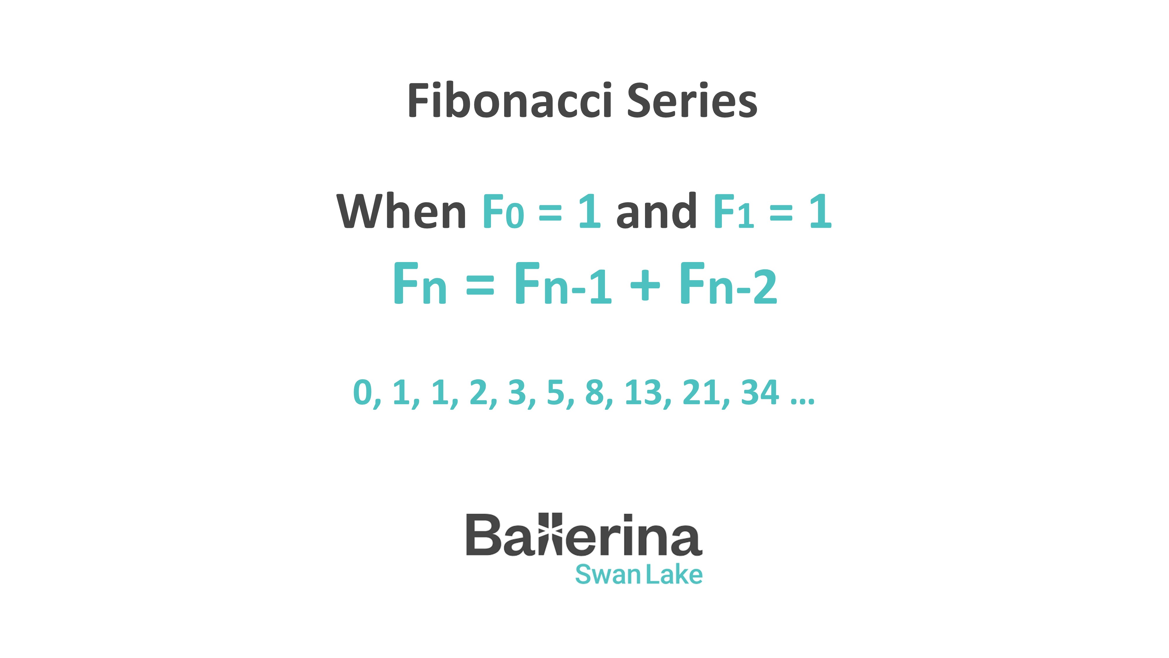 Exploring Fibonacci Series in Ballerina: Iterative vs. Recursive Approaches