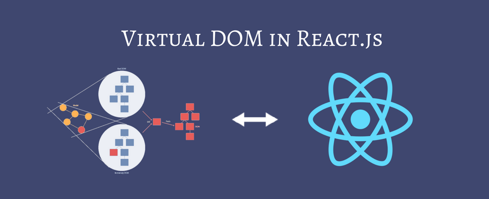 Do you know about DOM virtual in ReactJS?