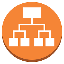 Understanding AWS Load Balancers: ALB vs NLB vs GWLB