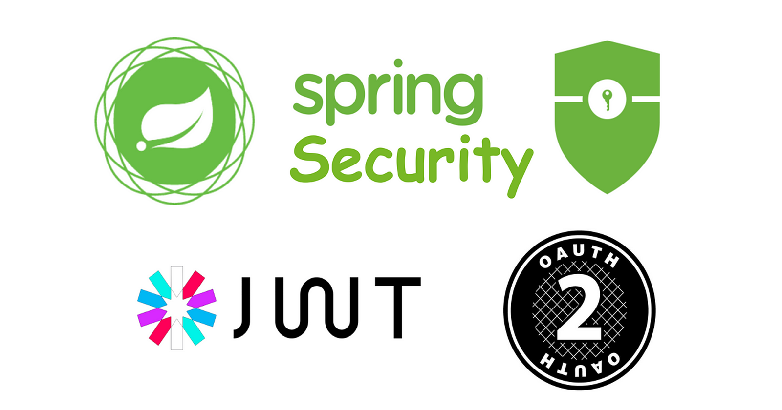 Guardians of the Gateway: JWT vs. OAuth2 for Spring Boot Security