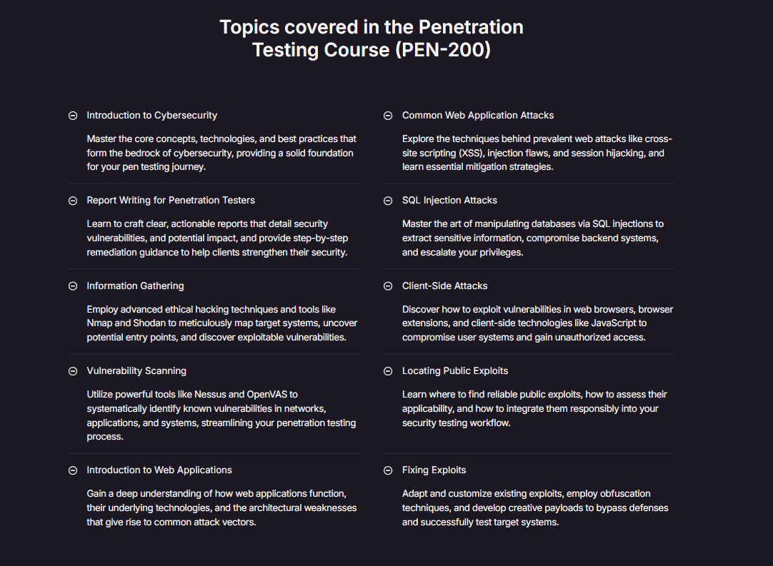 OSCP outline