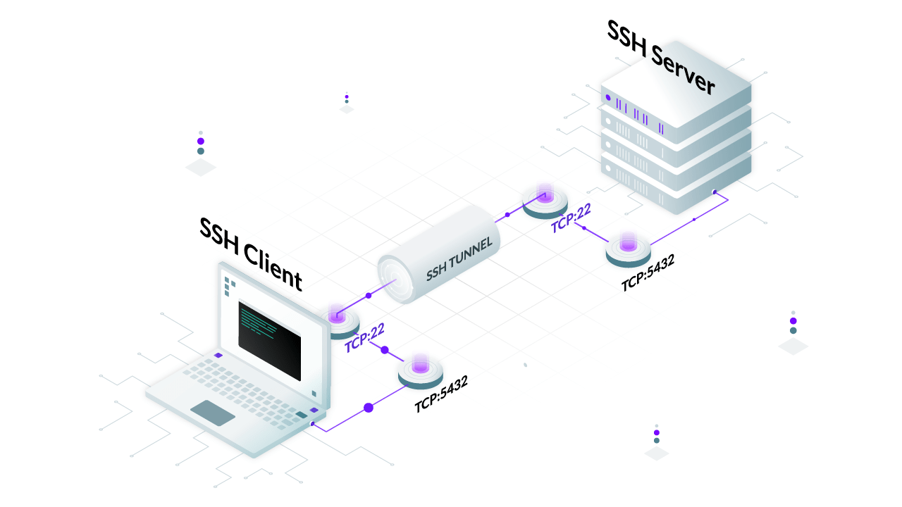 🔐 A Complete Guide to SSH Keys: What They Are, How to Generate and Link to GitHub, and Why Use SSH over HTTP