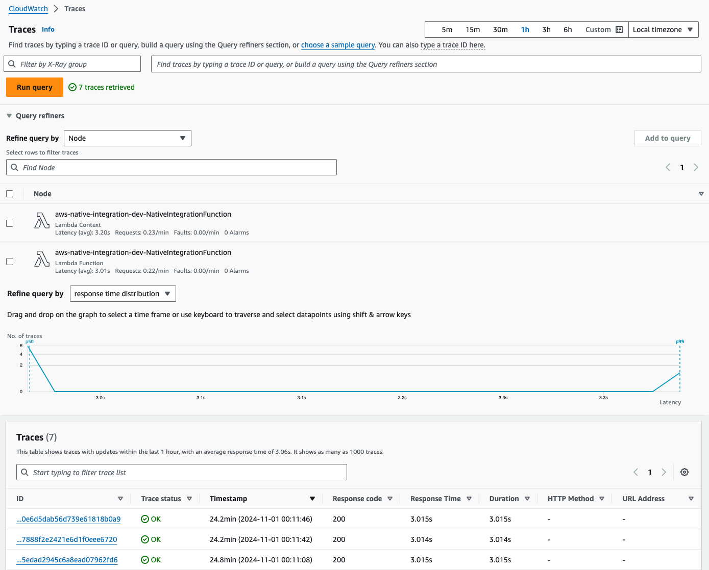 Screenshot of X-Ray dashboard with multiple traces for function invocation