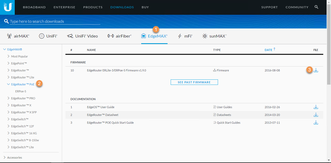 Screenshot of a download page for EdgeMAX products. It lists firmware and documentation options for EdgeRouter models, including user guides and datasheets, with download links. The page has a menu on the left and a download search bar at the top.