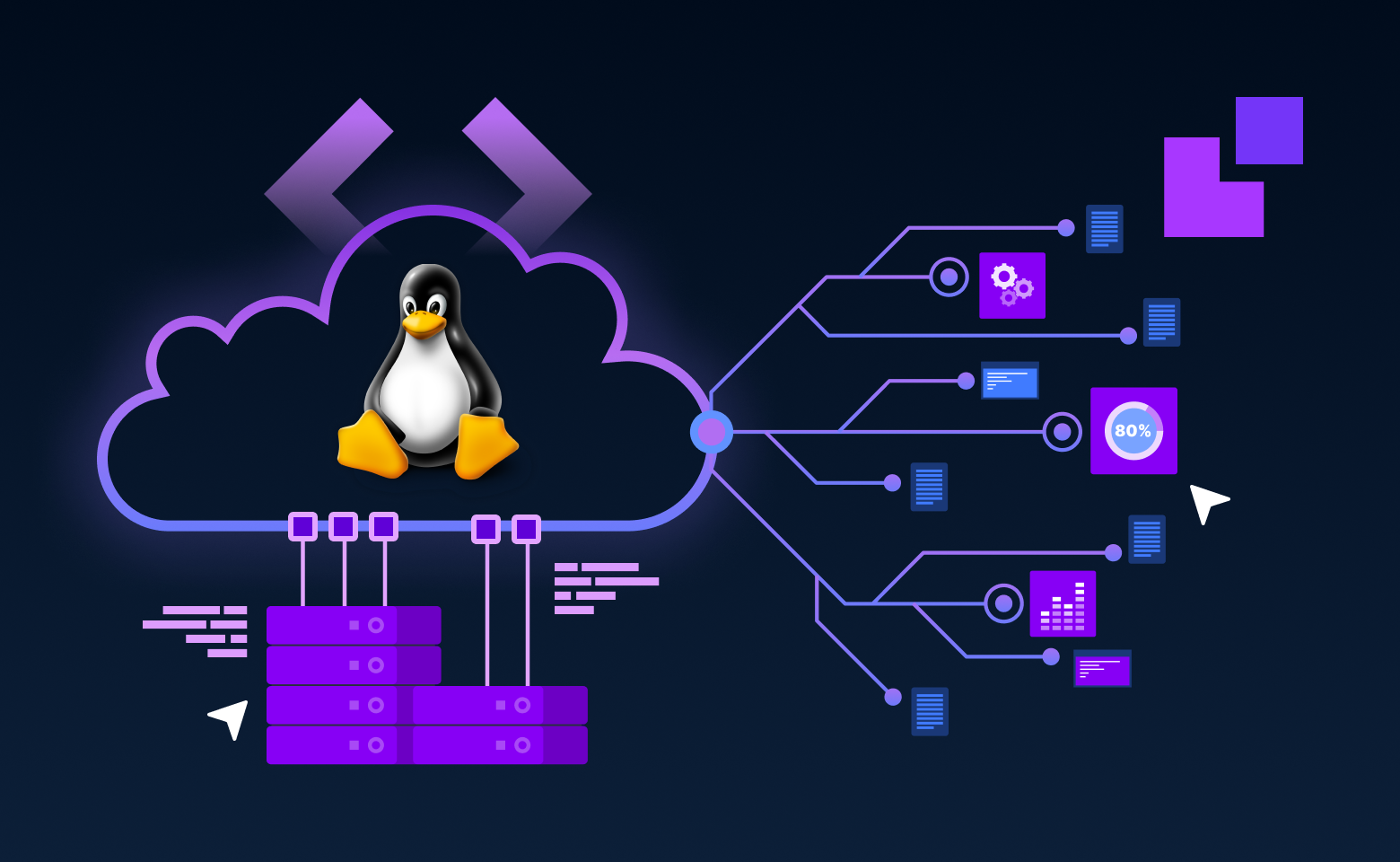 Exploring Different Linux🐧 Versions💻: How to Pick the Right One✅🚀👨🏻‍💻