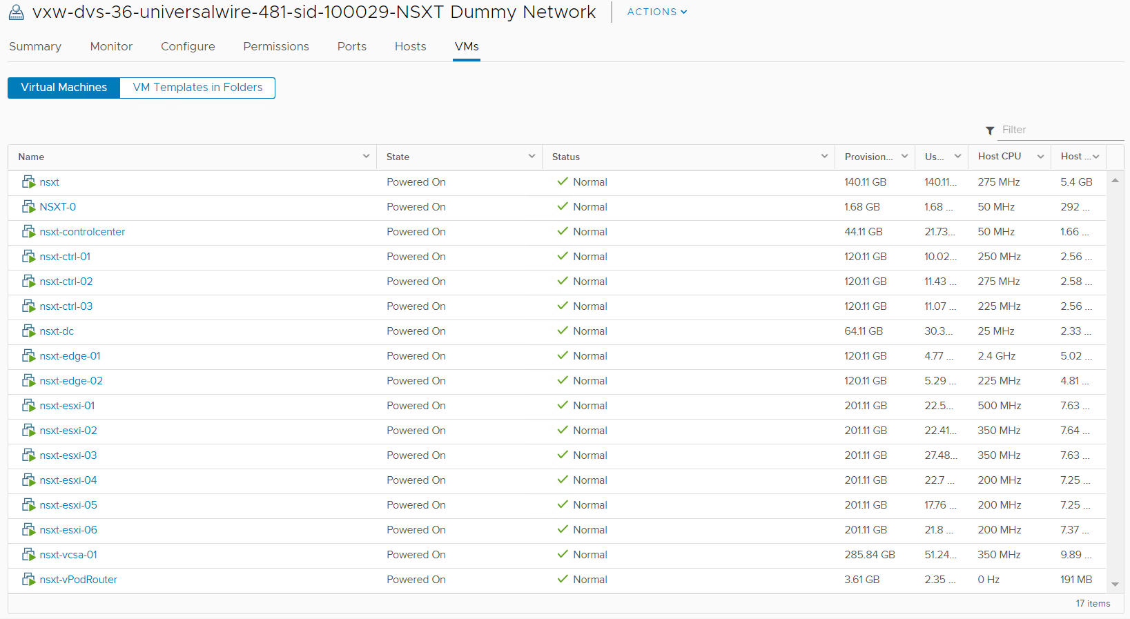 A screenshot of a virtual machine management interface displaying a list of VMs in a network called "NSXT Dummy Network." Each VM shows its name, state (powered on), status (normal), provisioned storage, used storage, host CPU usage, and host memory usage.