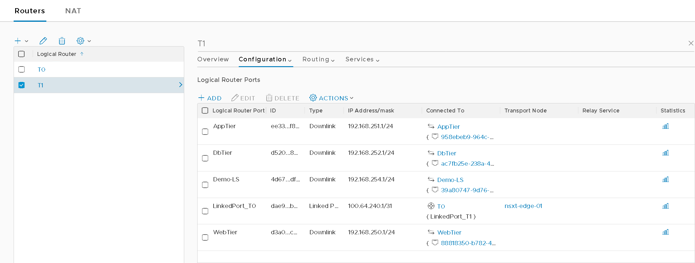 A screenshot of a network interface showing the configuration of logical router ports for "T1". The ports listed include AppTier, DbTier, Demo-LS, LinkedPort_TO, and WebTier, with associated IDs, types (mostly Downlink), IP addresses/masks, and connected components. Options for adding, editing, or deleting are available.