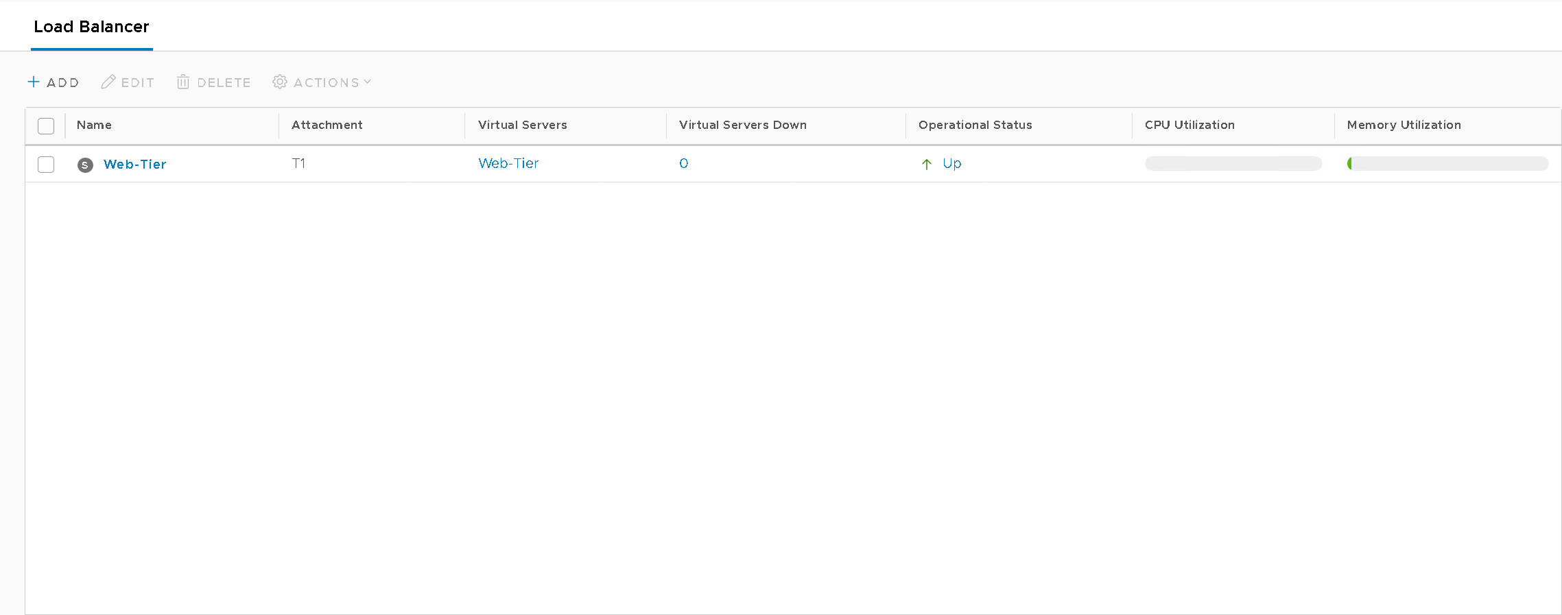 Screenshot of a Load Balancer dashboard showing a service named "Web-Tier." It displays details like attachment "T1," no virtual servers down, operational status "Up," and CPU and memory utilization bars.