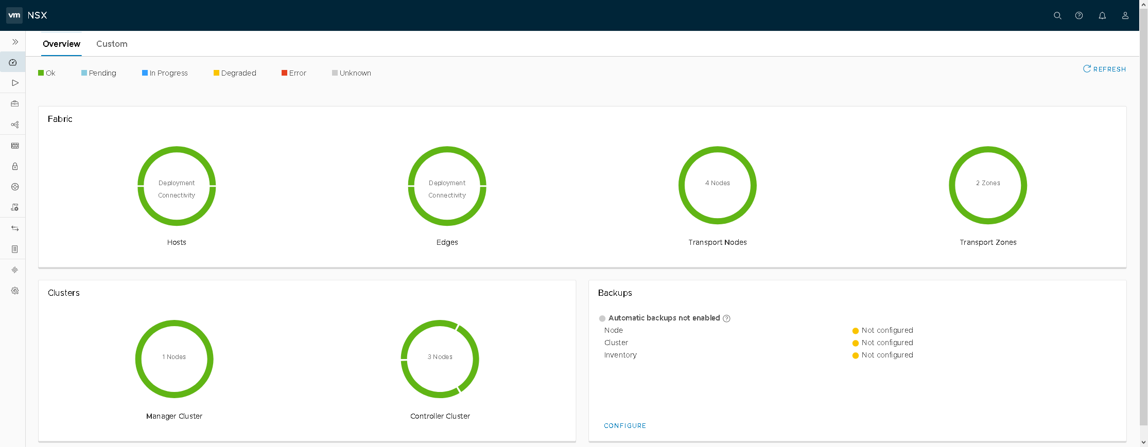 Dashboard of the NSX interface showing the status of Fabric and Clusters with green circles indicating deployment and connectivity. It also shows backup status as "Automatic backups not enabled" with related configurations not set up.