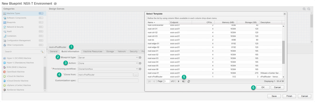 Screenshot of a software interface for creating a new blueprint in an NSX-T environment. The left panel displays categories such as Machine Types and Software Components. A design canvas is at the top center. The right panel shows a "Select Template" window with a list of templates featuring details like name, endpoint, CPUs, memory, and storage.