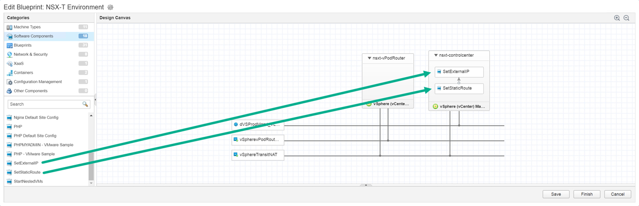 Diagram of an NSX-T environment blueprint with interconnecting components like `nsxt-vPodRouter` and `nsxt-controlcenter`. The interface shows various software components and design elements with lines and arrows indicating connections.