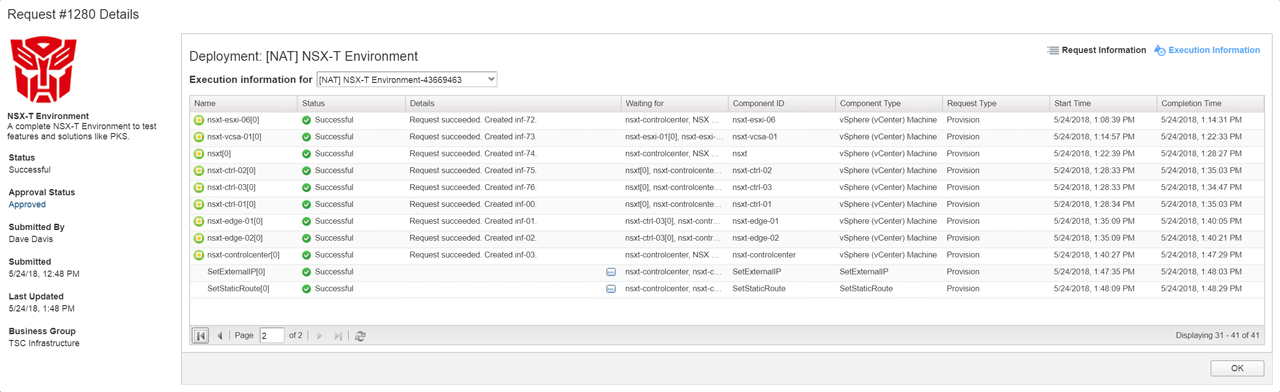 Screenshot of a request for the deployment of an NSX-T environment, showing execution information with a table listing components, their status, details, and times. The status is approved, and the requester is Dave Davis.