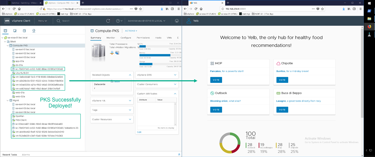 A screenshot displays a vSphere client interface on the left, indicating the successful deployment of PKS with a list of virtual machines. On the right is a webpage titled "Yelb," offering healthy food recommendations with voting options for IHOP, Chipotle, Outback, and Buca di Beppo.