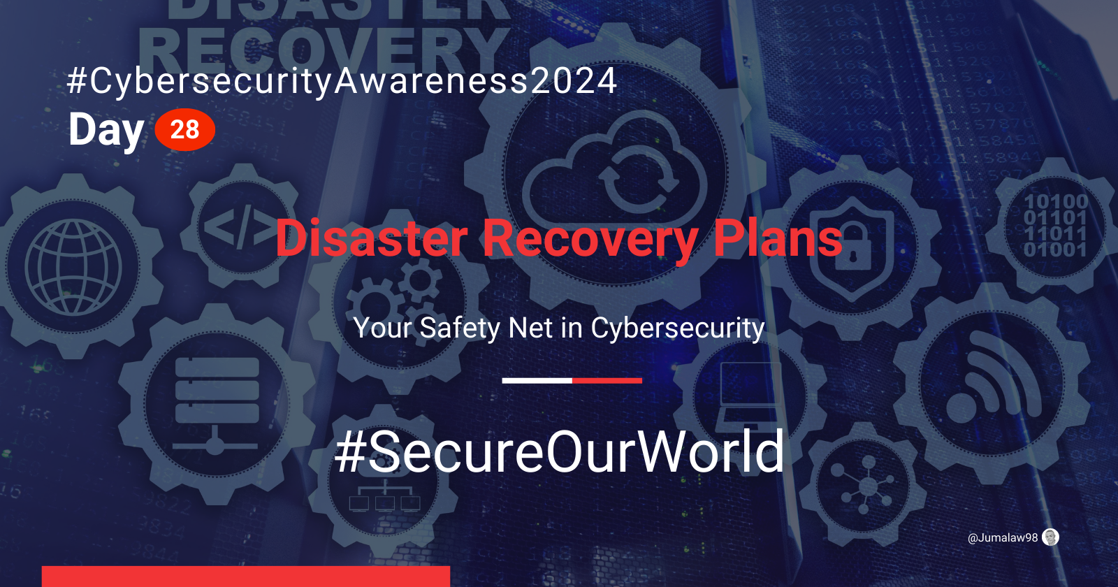 Day 28: Disaster Recovery Plans