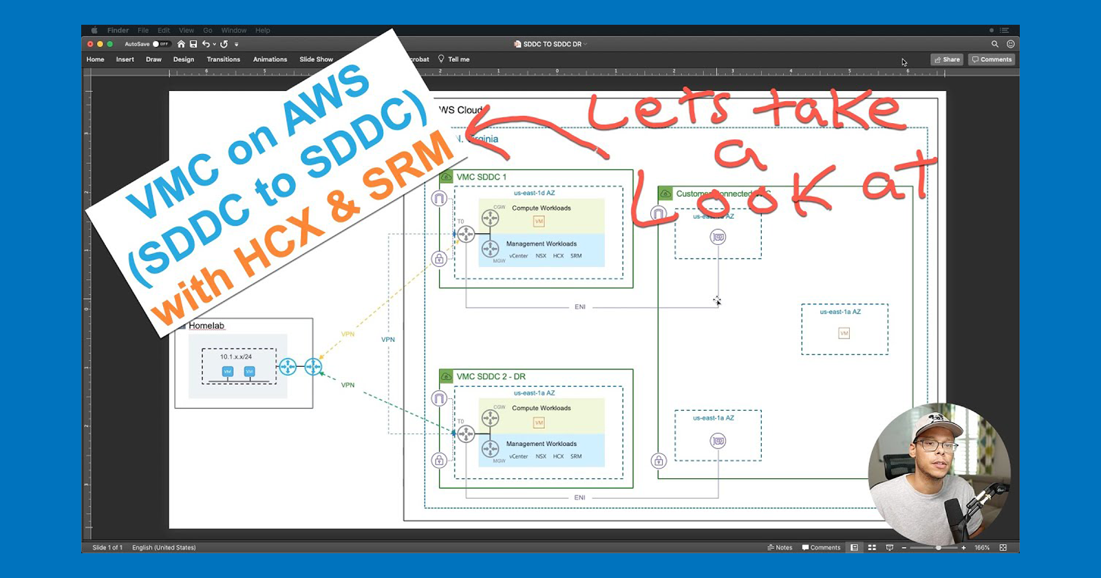 VMC on AWS SDDC to SDDC with HCX & SRM