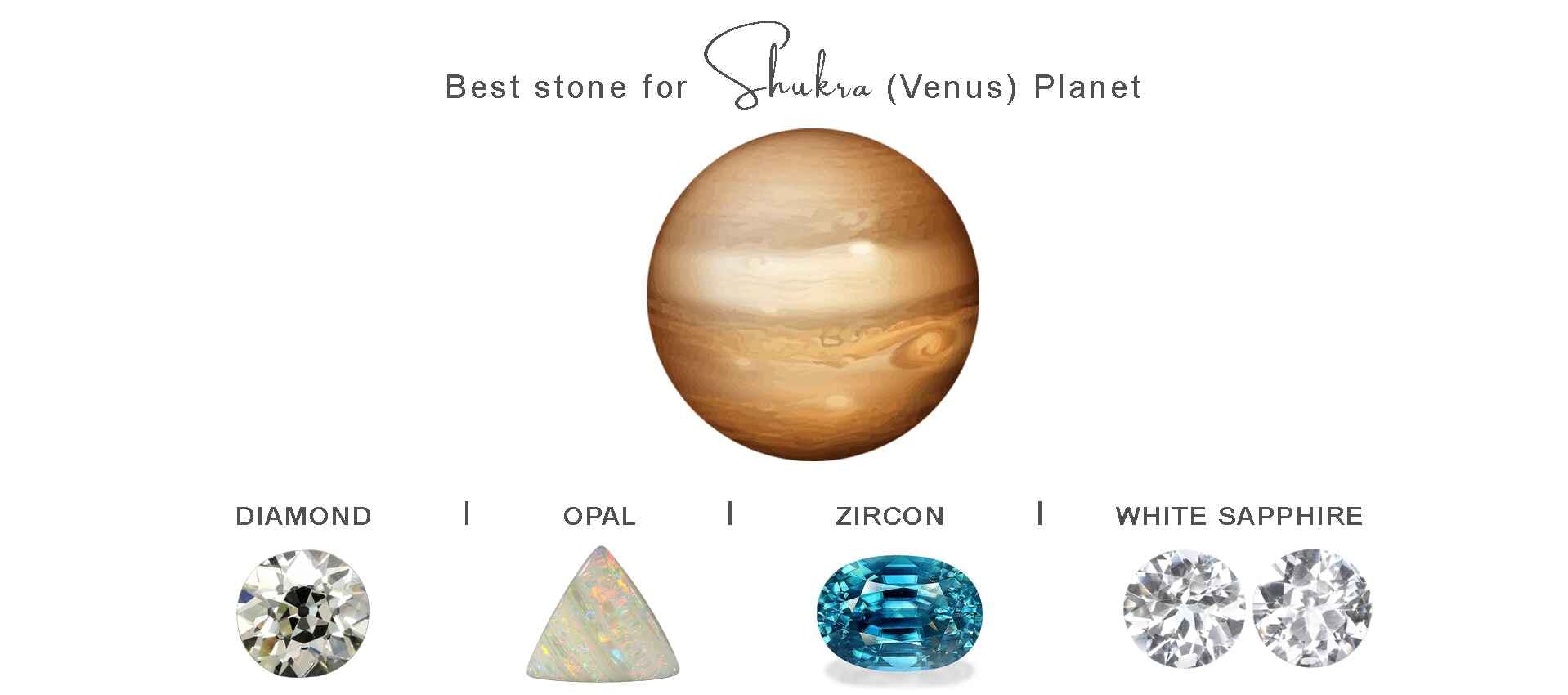 Best Stones for Shukra Planet (Venus)