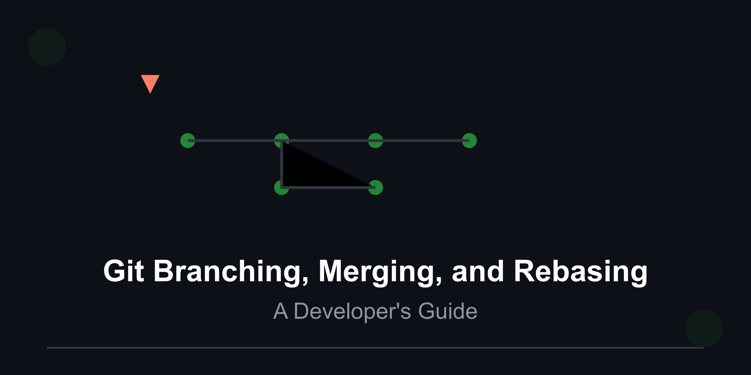 Git Branching, Merging, and Rebasing: A Developer's Guide