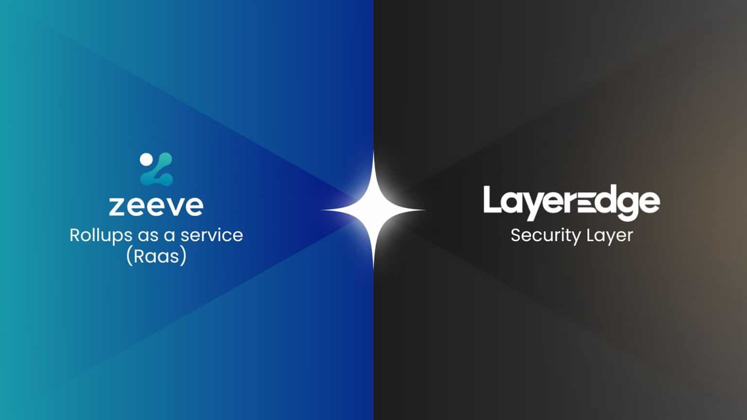 Zeeve RaaS Partners with LayerEdge to Bring Cost-Efficient Settlement to Bitcoin with ZK Proof Aggregation