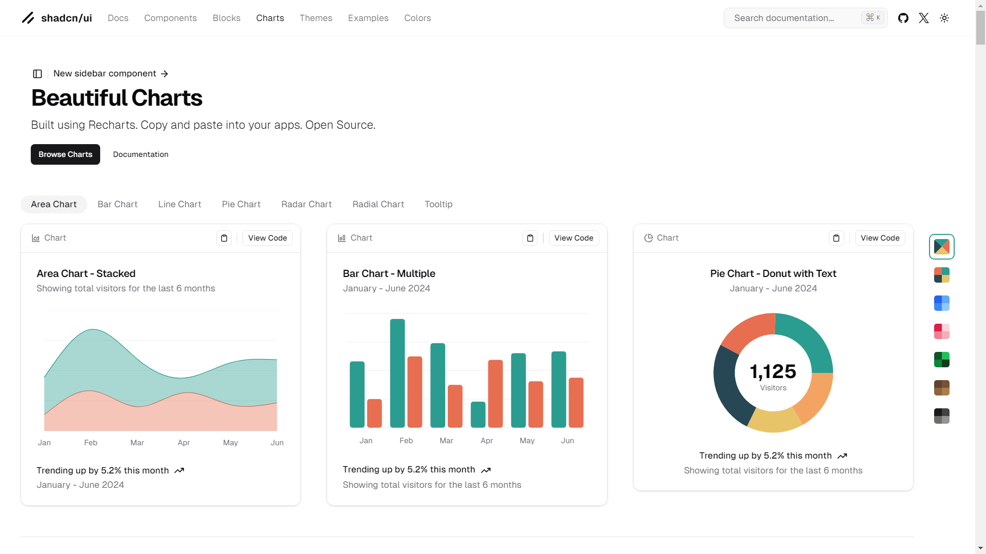 How I Made a CSV Data Visualizer using v0...