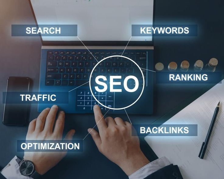 Unleashing the Power of Digital Marketing in Lahore: Hiline Digital
