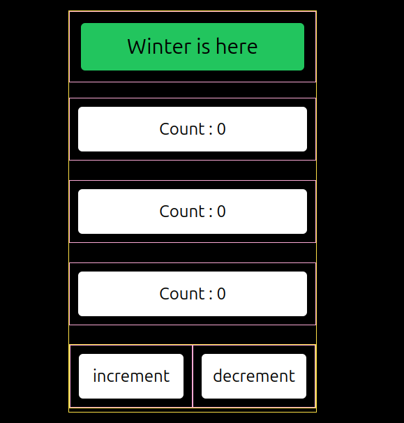 Code output: