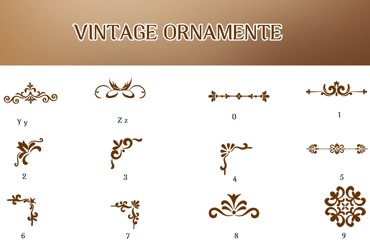 Designing with Vintage Ornamente