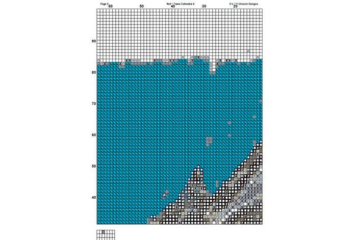 Your Cross Stitch Journey