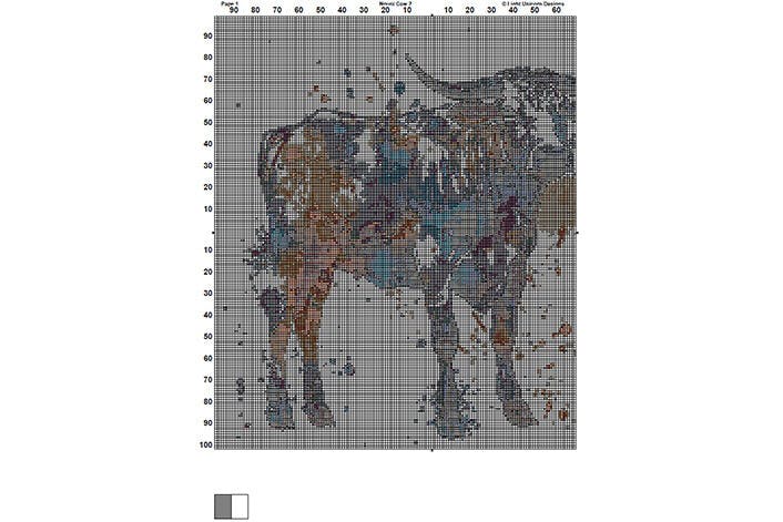 Pattern Sizes Comparison