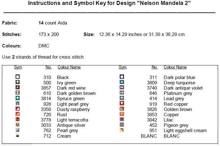 Colorful Mandela Pattern