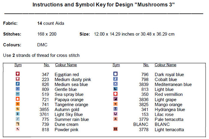 Mushroom Art