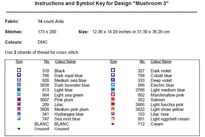 Mushroom Pattern Example