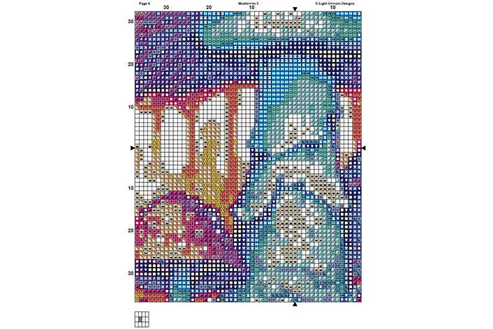 Cross Stitching Community