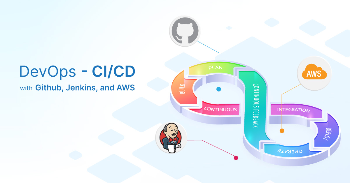 Step-by-Step Guide to Implementing CI/CD in Node.js Todo Applications