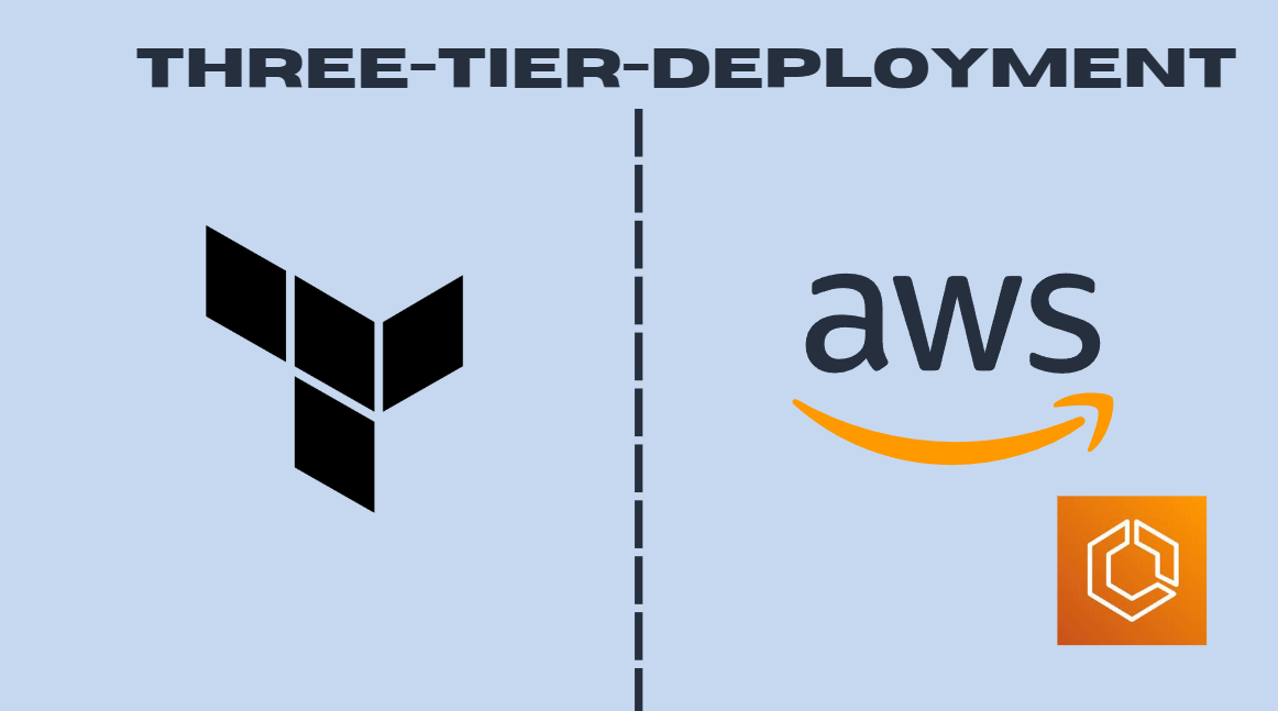 Learn How to Deploy Scalable 3-Tier Applications with AWS ECS