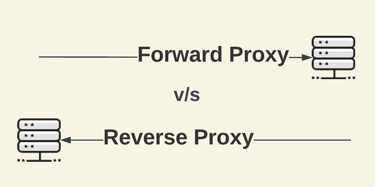 Understanding Forward Proxy and Reverse Proxy Servers