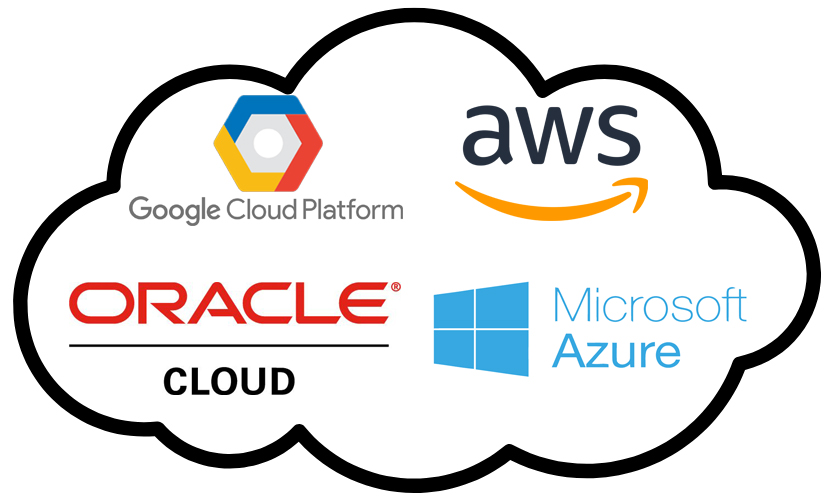 A Beginner’s Guide to Cloud Service Providers