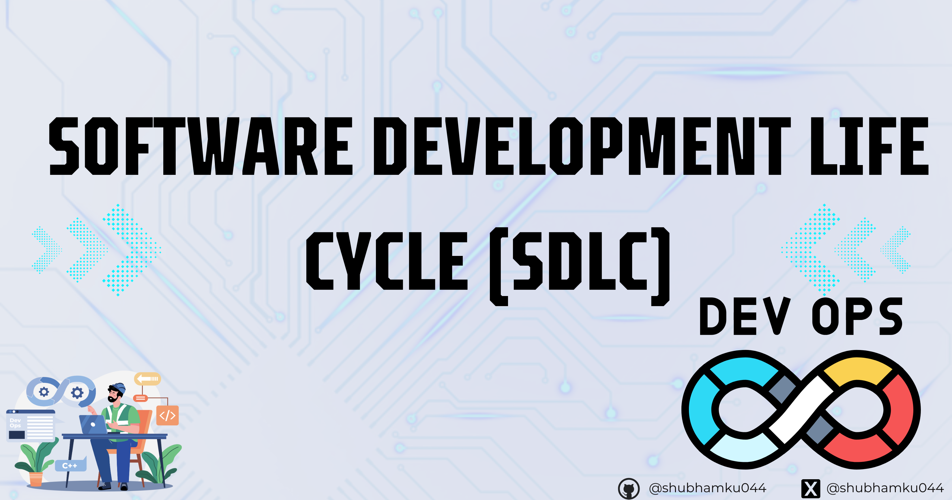 Understanding DevOps through a SDLC lens: A Comprehensive Learning Journey