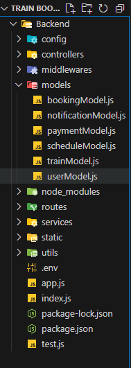 Models and Project's Directory Structure