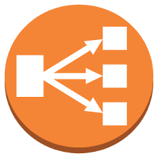 Load Balancer-Basics