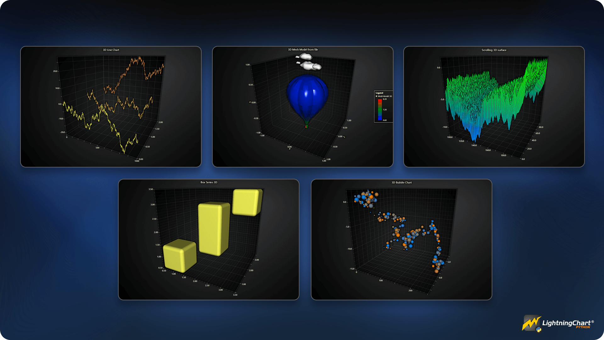 LightningChart-Python-3D-Plots