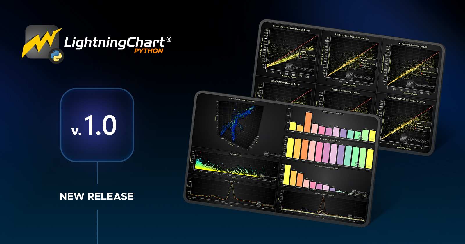 LightningChart Python 1.0