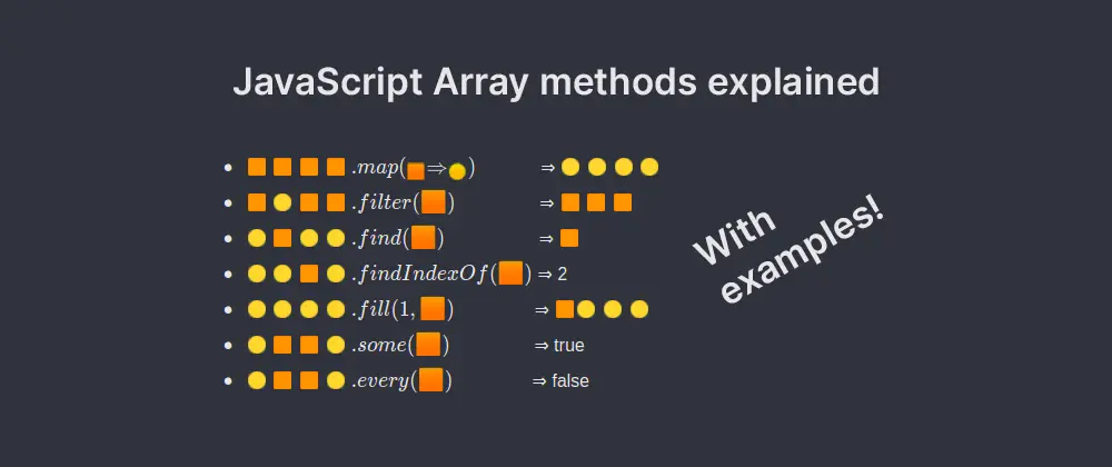 JavaScript Array Methods