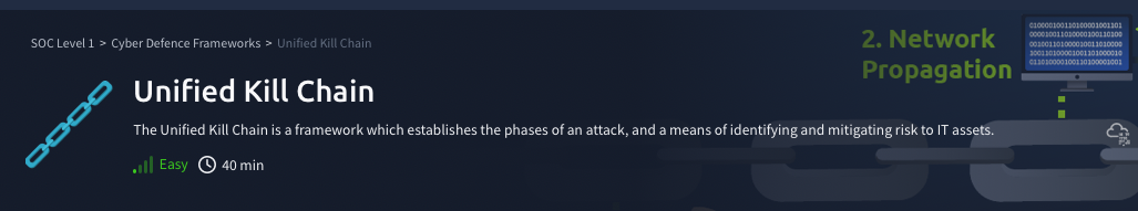 Cyber Defense Frameworks: Unified Kill Chain (TryHackMe)