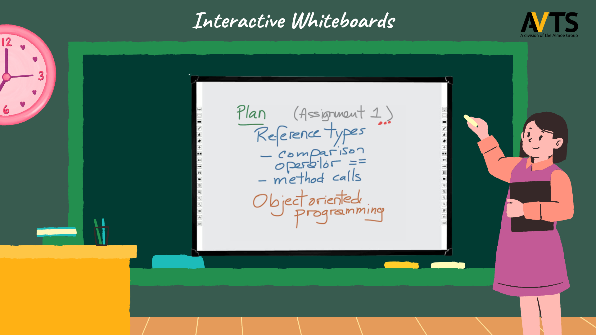 Specktron's Interactive Whiteboard: Transforming Education and Business Collaboration