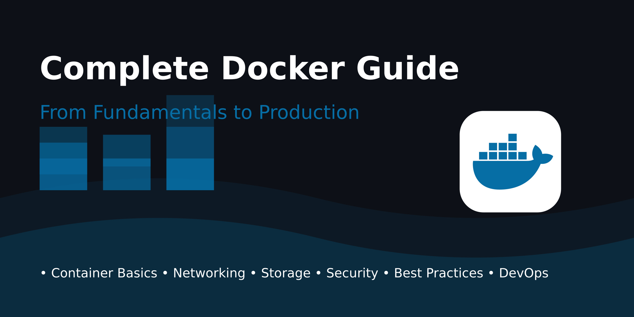 Complete Docker Guide: From Fundamentals to Production