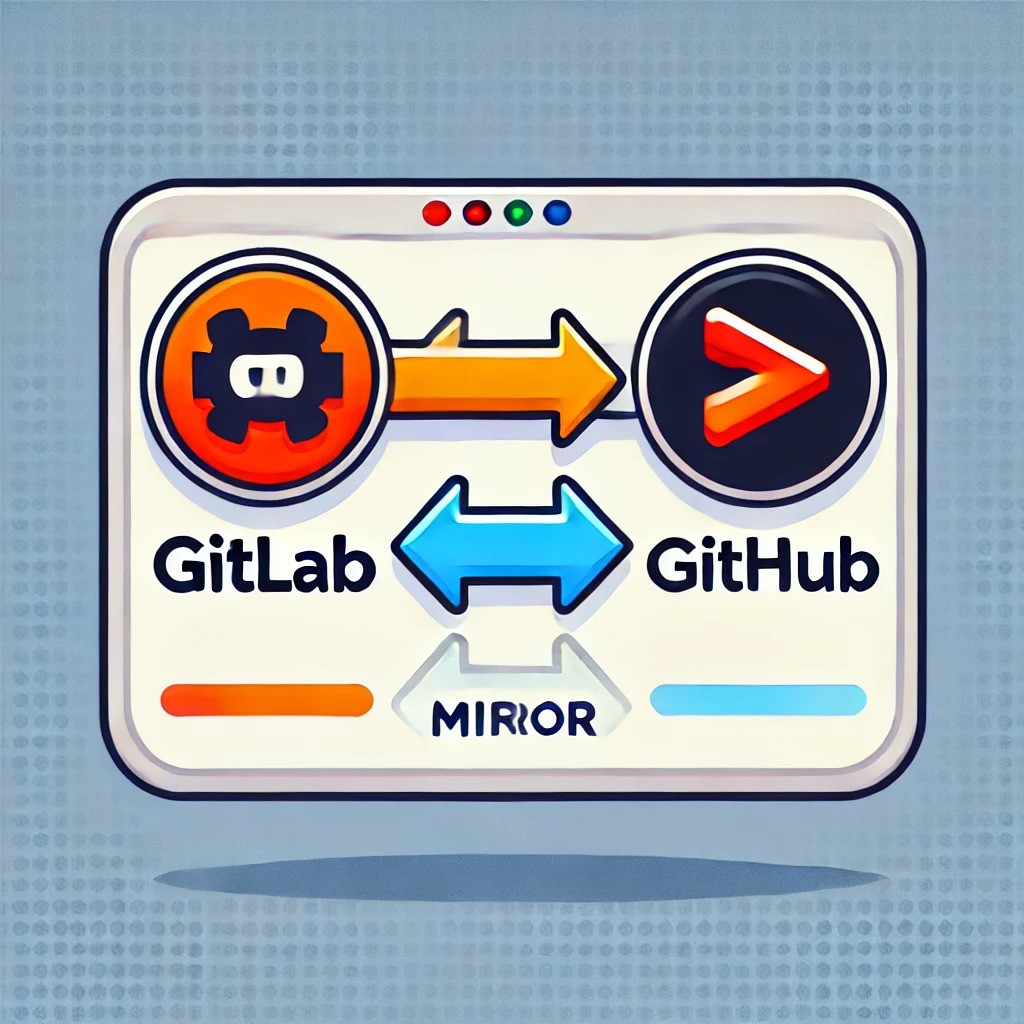 On-premise Gitlab to GitHub Mirroring