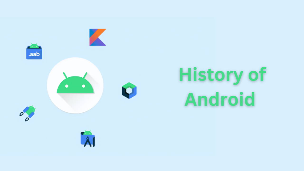 When Android First Exploring Android's Development History