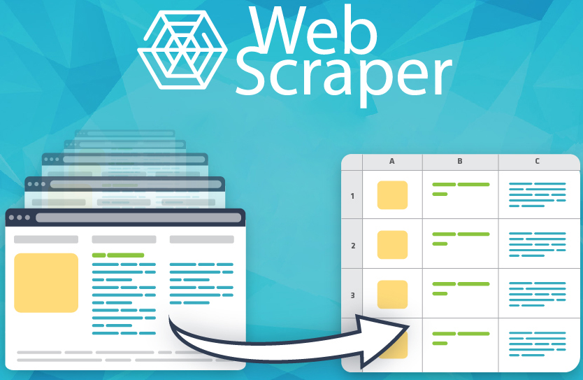 Web Scraper using Python