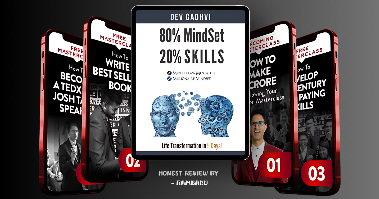 How '80% Mindset 20% Skills' Book by Dev Gadhvi 
Changed My Career Perspective